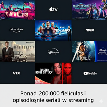 Fire TV Stick - Amazon | 4K Max Wifi 6 Alexa - to niespodzianka